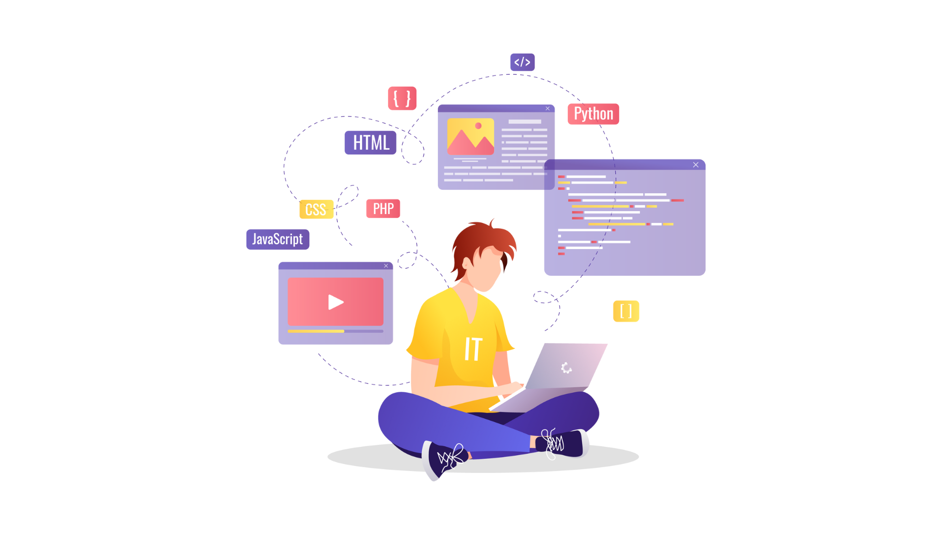 Top 5 Web Development Solutions for Your Business